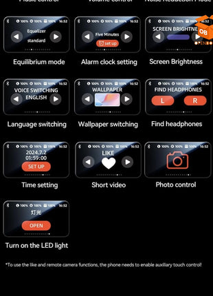 AURICULARES INALÁMBRICOS BLUETOOTH CLIP OREJA CON PANTALLA LED KAWAII