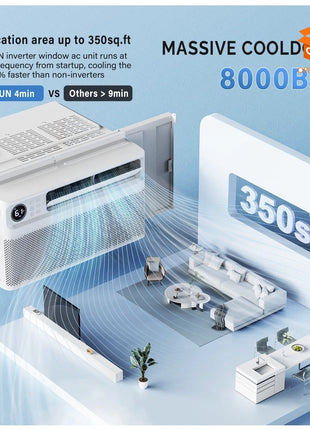 AIRE ACONDICIONADO DE VENTANA ROVSUN 8,000 BTU INVERTER SMART WI-FI – ENFRIAMIENTO RÁPIDO, ULTRA SILENCIOSO Y AHORRO DE ENERGÍA
