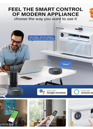 AIRE ACONDICIONADO DE VENTANA ROVSUN 8,000 BTU INVERTER SMART WI-FI – ENFRIAMIENTO RÁPIDO, ULTRA SILENCIOSO Y AHORRO DE ENERGÍA