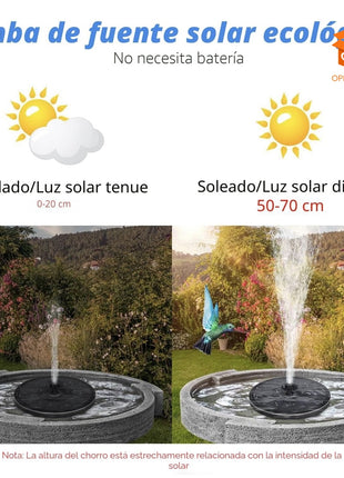 FUENTE SOLAR FLOTANTE PARA ESTANQUE Y JARDÍN