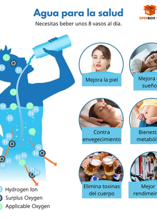 BOTELLA DE AGUA IONIZADOR SIMTECT