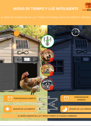🚪✨ Puerta Automática Inteligente para Gallinero, Mascotas y Más 🐔🐇🐱🐶