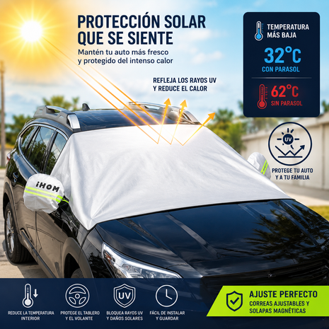 Parasol Exterior Magnético | Mantén tu Vehículo Más Fresco